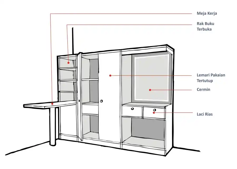 meja belajar - lemari pakaian - meja rias